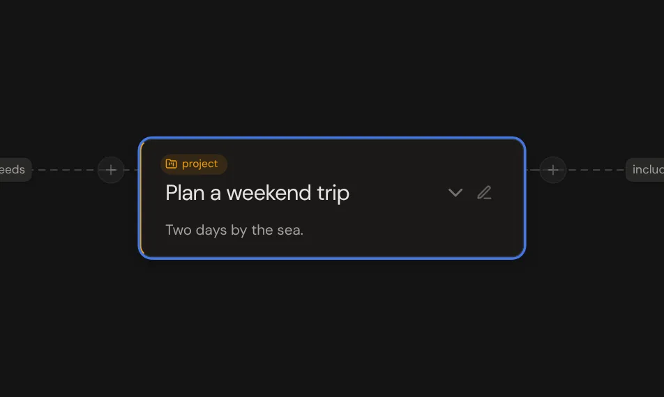 One selected thought, with a + button on each side.