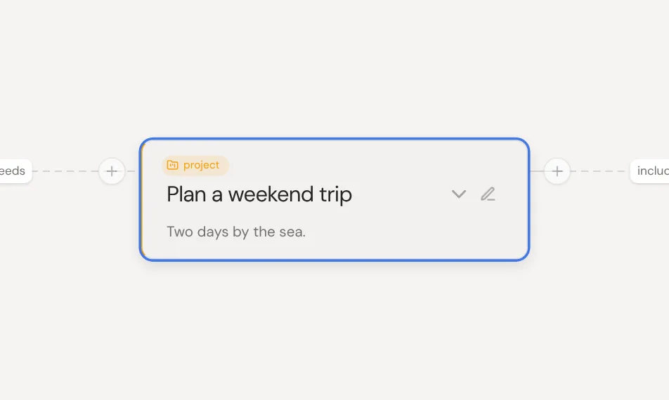 One selected thought, with a + button on each side.