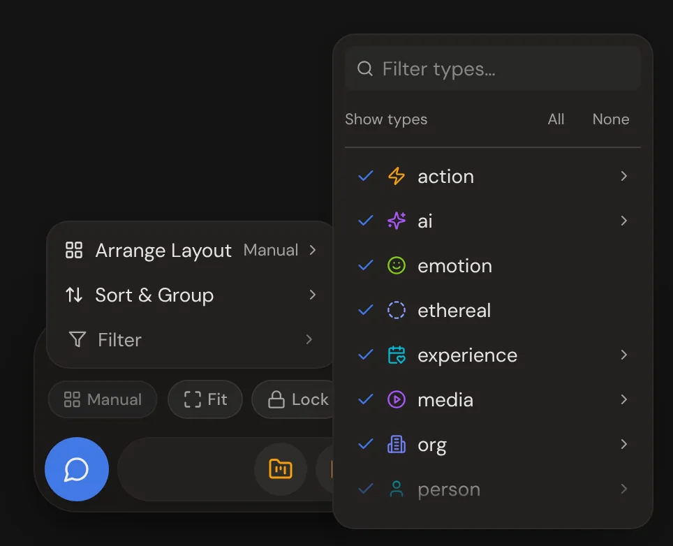 The type filter open from the layout chip's menu in the panel at the bottom right, with a checkbox for each type.